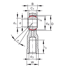 US GIKSL8-PS,  DIN ISO 12 240-4 ˜ʣطN䓲ϣݼySo