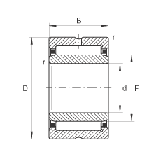 LS NA49/22,  DIN 617/ISO 1206 ˜ʣߴϵ 49