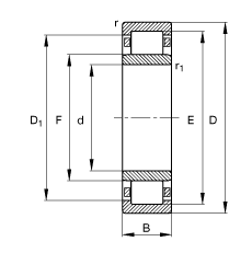 ALS NU1013-M1,  DIN 5412-1 ˜ʵҪߴ, ǶλS, ɷx, ּ