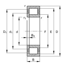 ALS NUP228-E-M1,  DIN 5412-1 ˜ʵҪߴ, λS, ɷx, ּ