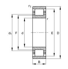 ALS N240-E-M1, (j) DIN 5412-1 (bio)(zhn)Ҫߴ, ǶλS, ɷx, ּ
