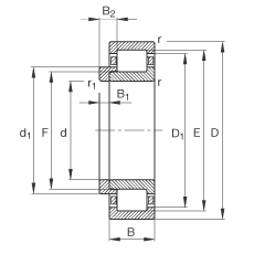 ALS NJ2324-E-M1 + HJ2324E,  DIN 5412-1 ˜ʵҪߴ,  L ȦλS, ɷx, ּ