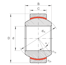 P(gun)(ji)S GE17-FW, (j) DIN ISO 12 240-1 ˜So