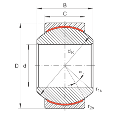 PS GE12-PW,  DIN ISO 12 240-1 ˜ߴϵ KSo