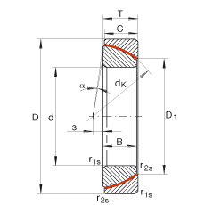 ǽ|P(gun)(ji)S GE140-SW, (j) DIN ISO 12 240-2 (bio)(zhn)So