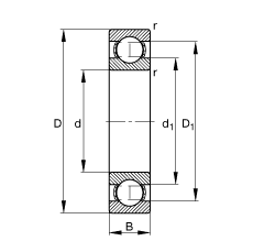 S 16064-M,  DIN 625-1 ˜ʵҪߴ