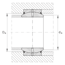PS GE40-DO-2RS,  DIN ISO 12 240-1 ˜, Soɂȴܷ