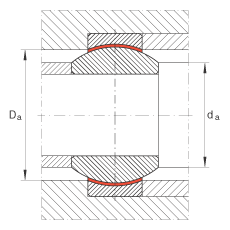 P(gun)(ji)S GE17-FW, (j) DIN ISO 12 240-1 ˜So